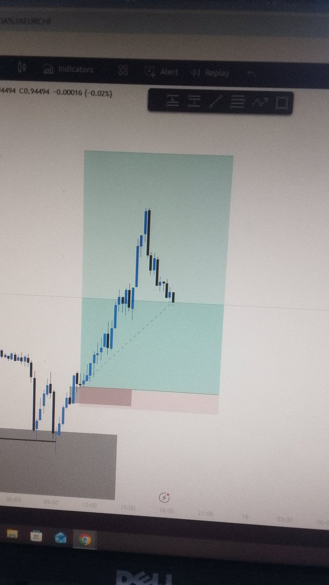 omerifavour45's tweet photo. @VarisTheTrader I caught this one yesterday on EUR CHF using your confirmation entry https://t.co/w1uNAXVyxu