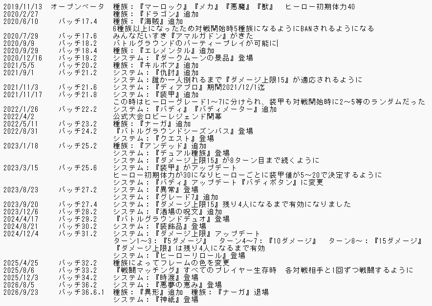 silveria_vaizu's tweet photo. ハースストーンバトルグラウンドの年表的なもの
なんとなくでまとめた自分用
きっと誰かがもっといい物を作っているでしょう https://t.co/5BBrFBRgbz
