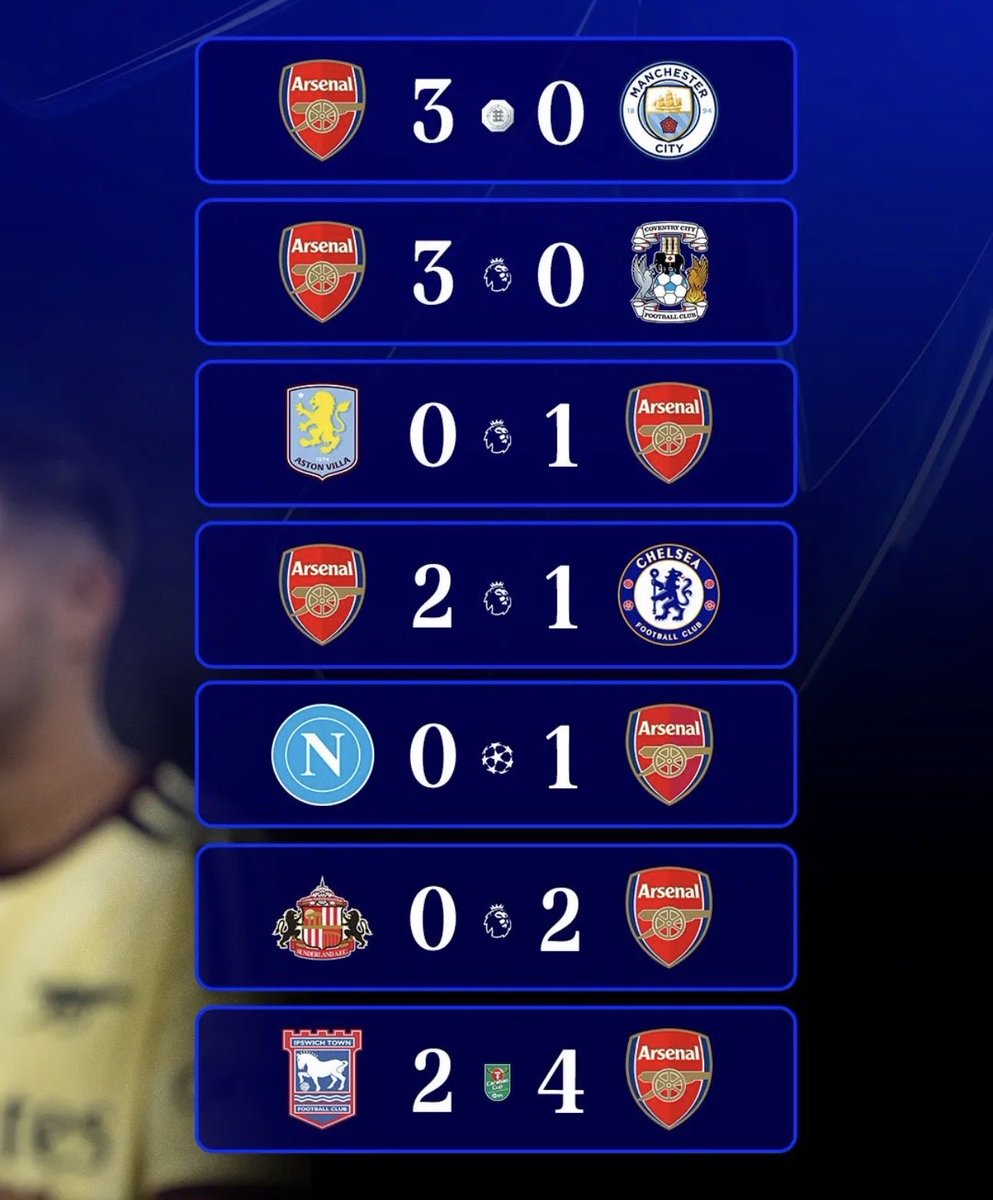 Molly_AFC's tweet photo. Still no SET-PIECE goal and Its starting to piss me off 💀💀😞😞😞 https://t.co/Ln8XgIvstY