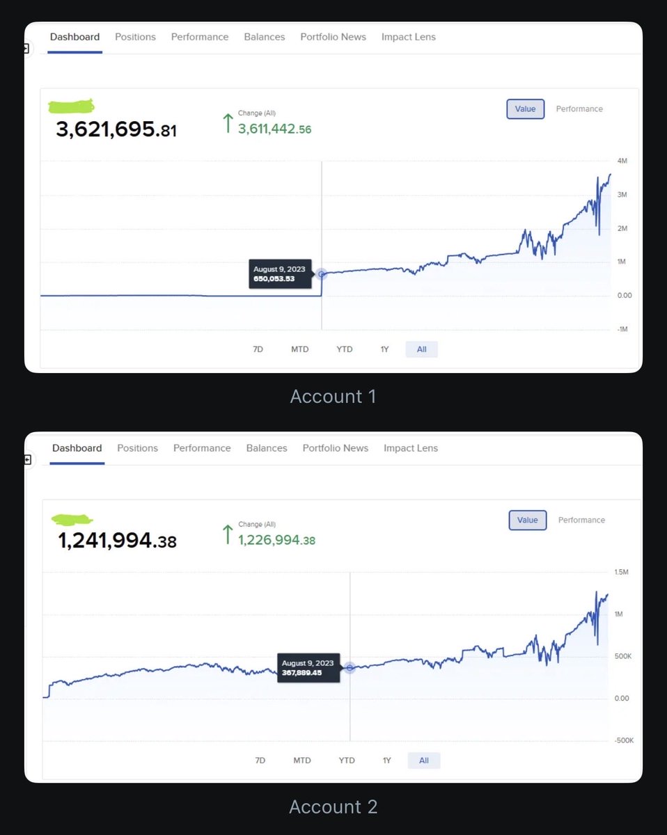 randymacorte's tweet photo. @tradershowman Bit by Bit 🟢 https://t.co/6uIbMR0lVM
