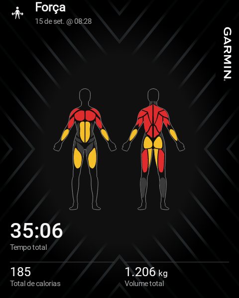 luispagliusi's tweet photo. Bom dia! Ótima #quarta a todos! O segredo do sucesso é ser alegre e sereno! Romper com velhos padrões da mente! #strength #upperbody #burpees #beatyesterday #nevergiveup https://t.co/SJFJnozbsE