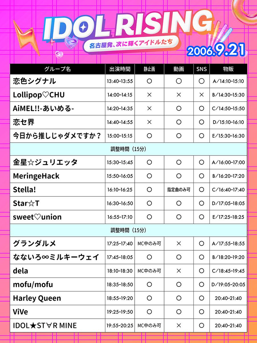 IDOLRISING_FES's tweet photo. 「IDOL RISING FES 2026」タイムテーブル発表！！

各グループの出演メンバーは、各グループの公式をチェック♪ https://t.co/BK1tAf2s2u