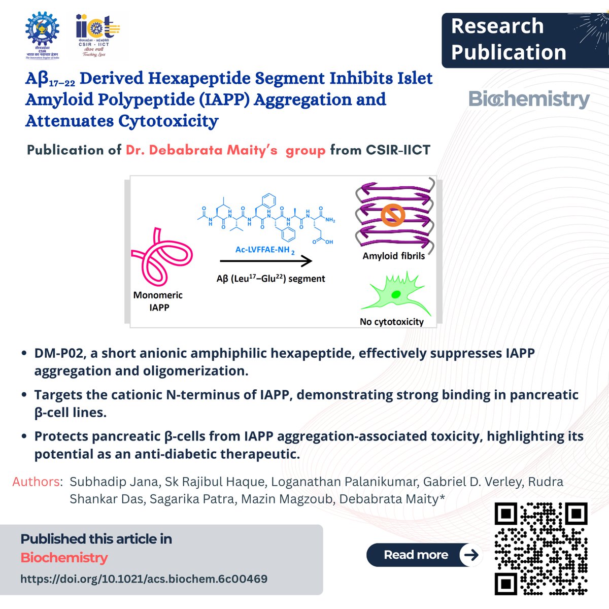 csiriict's tweet photo. Recent publication on “Aβ17−22 Derived Hexapeptide Segment Inhibits Islet Amyloid Polypeptide (IAPP) Aggregation and Attenuates Cytotoxicity” by Dr. Debabrata Maity’s group from #CSIRIICT

https://t.co/VvZ7W0mFwD

@CSIR_IND @IndiaDST 
#peptidetherapeutics #biomedicalresearch https://t.co/h34rpnihgz