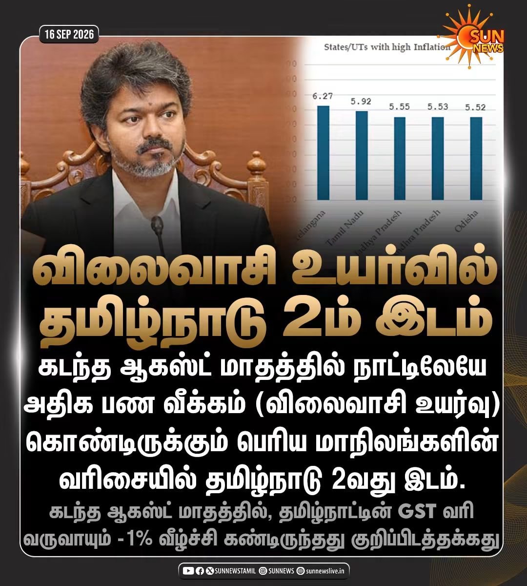 OfficeOfKSKY's tweet photo. அடுத்த மாதம் முதலி��ம் வந்துவிடும் https://t.co/36SEbBP3Fp