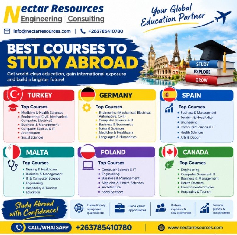 ConsultancyLlc's tweet photo. 🎓 Thinking about studying abroad but not sure which course to choose? 🌍✈️

From Engineering, Medicine & Health Sciences to Business, IT, Hospitality and more, there are exciting study opportunities across destinations such as Turkey, Germany, Spain, Malta, Poland and Canada.

Let NECTAR Resources help you explore the right course, university and destination for your academic and career goals.

📚 Dream • Apply • Study • Build Your Future

📲 Call/WhatsApp: +263 785 410 780
📧 Email: info@nectarresources.com
🌐 https://t.co/LRiYrxrwXf

#NectarResources #StudyAbroad #InternationalEducation #StudyInEurope #StudyInCanada #CareerGuidance #StudyAbroadOpportunities #InternationalStudents #YourFutureStartsHere