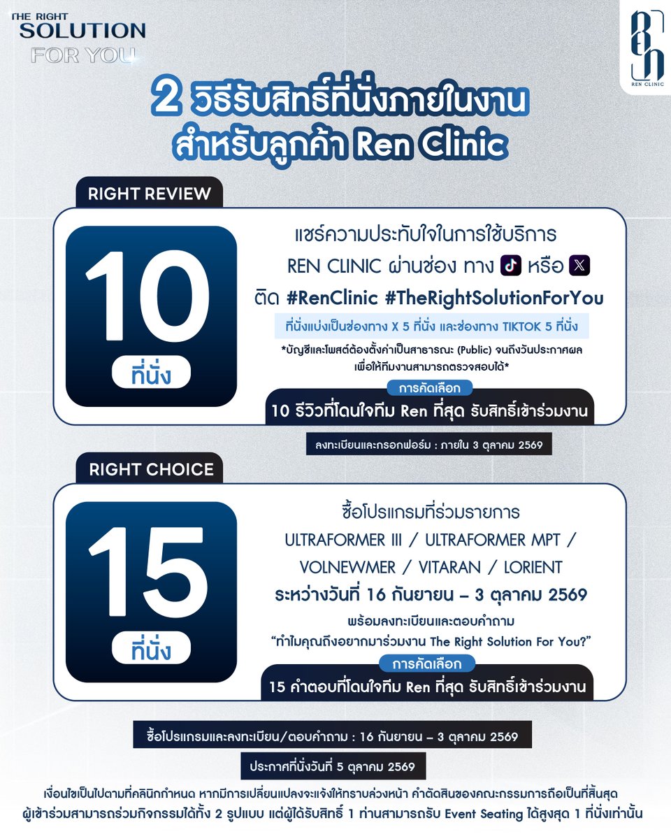 renclinicth's tweet photo. 🔎 The Right Solution For You  

Ren Clinic เปิดให้ลูกค้า ลุ้นรับ Event Seating จำนวน 25 ที่นั่ง ภายในงาน The Right Solution For You ผ่าน 2 กิจกรรม

✨ RIGHT REVIEW | 10 ที่นั่ง
แชร์ความประทับใจจากประสบการณ์การใช้บริการที่ Ren Clinic ผ่าน TikTok หรือ X ในสไตล์ของคุณ
พร้อมติด #RenClinic #TheRightSolutionForYou
คัดเลือก 10 รีวิวที่โดนใจทีม Ren ที่สุด
X 5 ที่นั่ง | TikTok 5 ที่นั่ง
ลงทะเบียน Right Review
https://t.co/KZjuyXFifh

💙 RIGHT CHOICE | 15 ที่นั่ง
เพียงซื้อโปรแกรมที่ร่วมรายการ
Ultraformer III / Ultraformer MPT / Volnewmer / Vitaran / Lorient
มูลค่า 5,000 บาทขึ้นไป / ใบเสร็จ
พร้อมลงทะเบียนและตอบคำถาม
“ทำไมคุณถึงอยากมาร่วมงาน The Right Solution For You?”
แล้วมาลุ้นเป็น 1 ใน 15 คำตอบที่โดนใจทีม Ren ที่สุด
ลงทะเบียน Right Choice
https://t.co/0JVK2UisGI

📅 ร่วมกิจกรรมและลงทะเบียนได้ถึง 3 ตุลาคม 2569
📢 ประกาศผล 5 ตุลาคม 2569

ผู้เข้าร่วมสามารถร่วมกิจกรรมได้ทั้ง 2 รูปแบบ แต่ผู้ได้รับสิทธิ์ 1 ท่าน สามารถรับ Event Seating ได้สูงสุด 1 ที่นั่งเท่านั้น
รายละเอียดและเงื่อนไขเพิ่มเติมตามที่ระบุในแบบฟอร์ม
การตัดสินของคณะกรรมการถือเป็นที่สิ้นสุด

#RenClinic #TheRightSolutionForYou