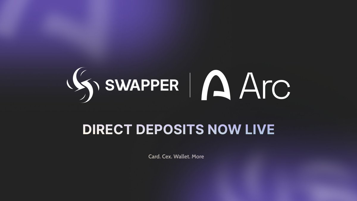 swapperfinance's tweet photo. Swapper Direct Deposits are live on @Arc from day one.

Arc is an open Layer 1 built for financial markets, real-time money movement, and agentic activity.

Swapper gives products built on Arc a direct funding route from card, CEX, wallet, or another onchain app through one SDK integration.  

Build with Swapper on Arc.