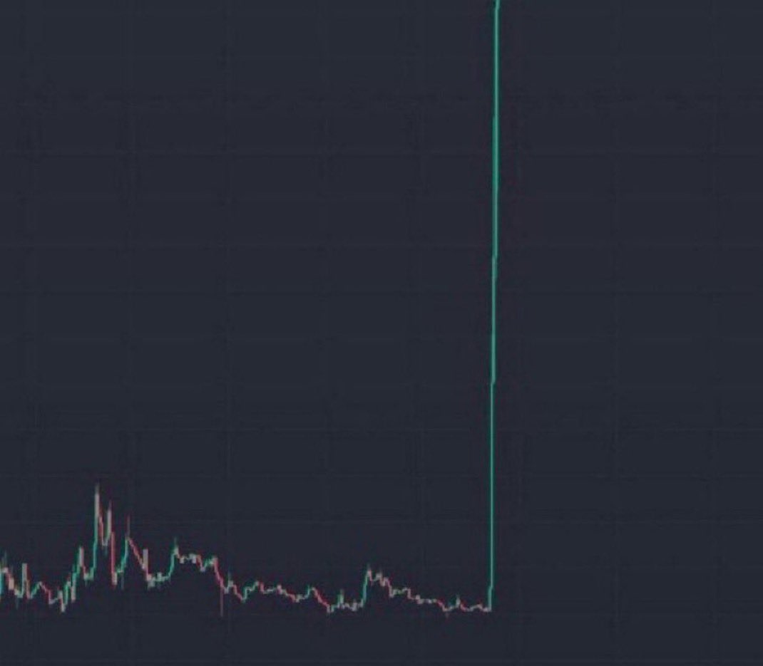 fergalpha's tweet photo. A BIG PUMP IS COMING

GET READY🚀 https://t.co/nG2rtwXORk