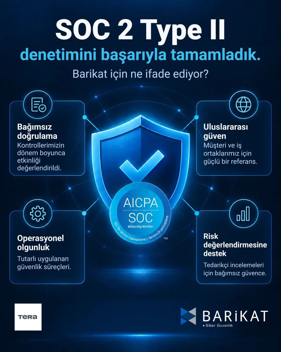 barikat_siber's tweet photo. Barikat Siber Güvenlik olarak, bağımsız denetim kuruluşu Ventera tarafından yürütülen ve Mayıs–Eylül 2026 dönemini kapsayan SOC 2 Type II denetimini başarıyla tamamladık!

SOC 2 Type II raporu; bilgi güvenliği kontrollerimizin yalnızca doğru şekilde tasarlandığını değil, değerlendirme dönemi boyunca operasyonel olarak tutarlı ve etkin biçimde uygulandığını da ortaya koyuyor.

Bu önemli adımla birlikte:

🔹 Uluslararası pazardaki kurumsal güvenilirliğimizi ve rekabet gücümüzü pekiştiriyor,

🔹 Müşterilerimizin ve iş ortaklarımızın üçüncü taraf risk değerlendirme süreçlerini kolaylaştırıyor,

🔹 Hizmetlerimizi sürdürülebilir ve dünya standartlarında bir güvenlik yaklaşımıyla sunduğumuzu bağımsız denetimle ortaya koyuyoruz.

Bu başarı; kesintisiz sürdürdüğümüz risk, uyum ve denetim çalışmalarının yanı sıra, başta Kalite ve Bilgi Teknolojileri olmak üzere tüm birimlerimizin ortak emeğinin bir sonucudur.

Süreç boyunca özveriyle çalışan tüm ekip arkadaşlarımıza teşekkür ederiz.

#BarikatSiberGüvenlik #SOC2 #SOC2TypeII #CyberSecurity #InformationSecurity #Compliance #RiskManagement #TeraHolding