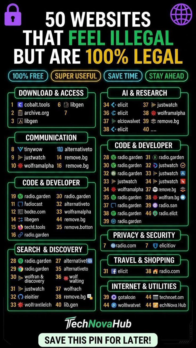 STiwari15jun's tweet photo. 🔥 50 websites that feel illegal to know… but are 100% LEGAL. 👀

Save this list—you’ll definitely find something useful. 🚀 https://t.co/Ja1RsP0FW1