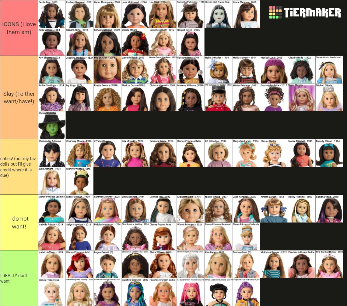 oopsylalaloopsy's tweet photo. *drops my tier list and runs away*

these are just my personal opinions mostly based on wanting the doll in my collection or not https://t.co/GIvRrb2O5X