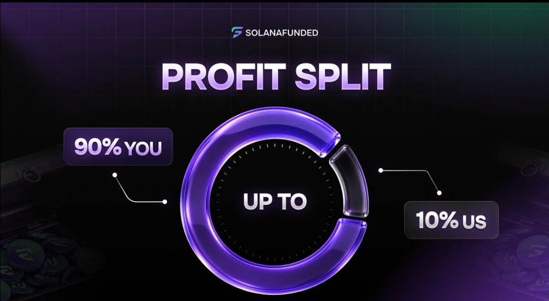 Ahmadtalbafx's tweet photo. Did you know? 👀

You can keep up to 90% of your profits with Solana Funded.

So when your strategy delivers, most of the upside stays with you 💰

Ready to put your strategy to work? https://t.co/7pQVv11Eea https://t.co/ttlOQRVZzW