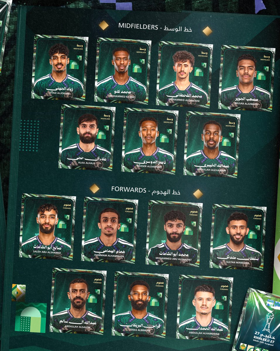 SaudiNT's tweet photo. صُقورنا.. للمهمة الخليجية 🇸🇦🦅

26 لاعبًا في قائمـة «الأخضر» لـ #خليجي27 🏆

#هذا_الأخضر https://t.co/fBWMfoZ4eL