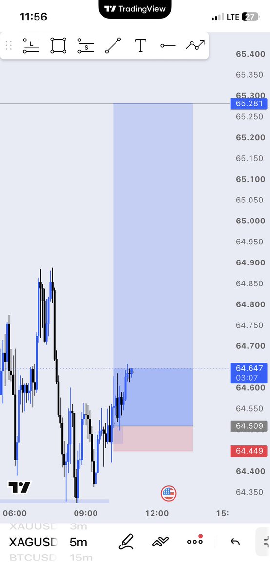 iamemmanuel_3's tweet photo. Weekly Crt on Xag 📚
Framed small bias on 30min
5min candle confirmation 
Currently running 

#perseverance https://t.co/80guZg4rZ0
