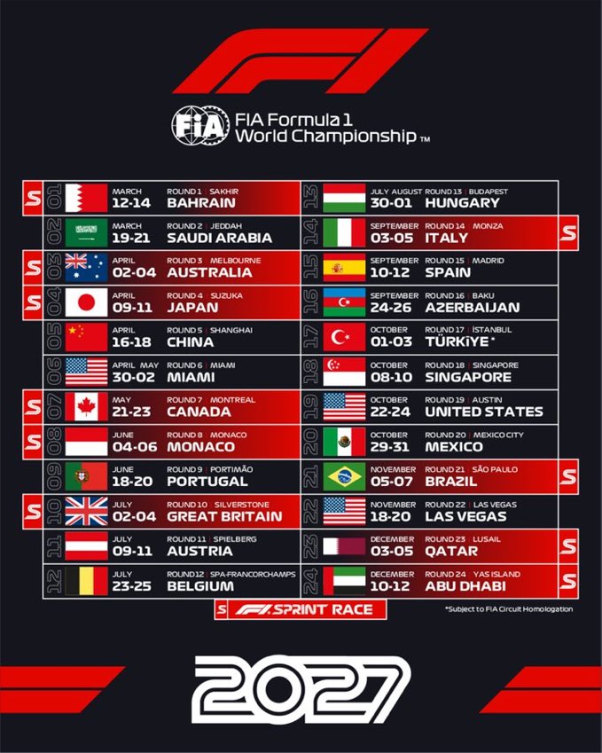blog_formula1 tweet picture
