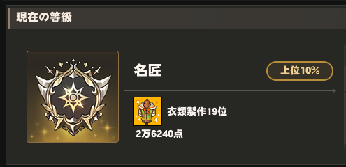 mabi_tini's tweet photo. おかしい……
襟鯖の衣装製作名匠審査、昨日時点で上位10％どころか50％にも入ってなかったのに…
もしかして、不具合？💦
＃マビノギ https://t.co/SNtZGd6qun