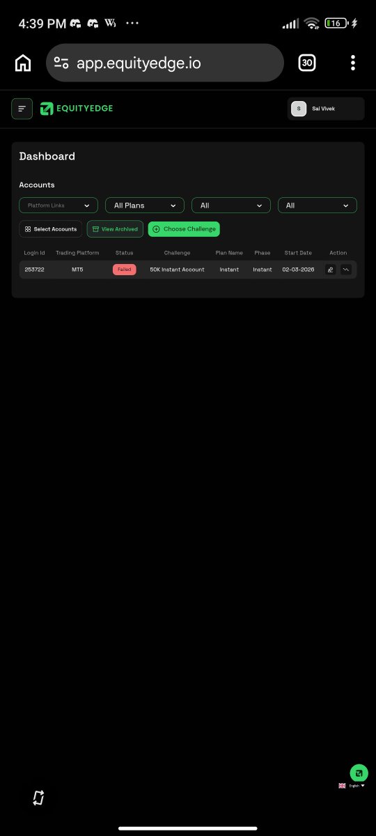 Ssr_rajputs's tweet photo. @EquityEdgeUK @Victoryvikas9  @shivakr61315050 @NandanVarma27 one of the best propfirm I have ever seen... You can have a try guys, you just love this firm. 💚💚 https://t.co/xZfscWLm0s