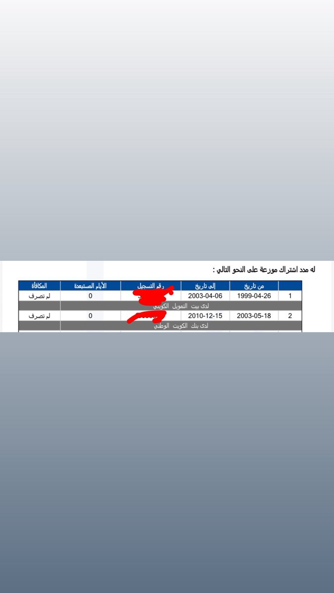 kharg_alserb's tweet photo. @ahmad_192a @flan7070 شتسوا عليك الحين !! 

يلا فارج .. و حلفك مو محلل فيه ! 

يلا طس https://t.co/WFyVKQY0UD