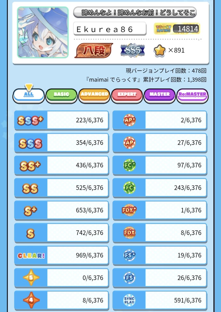 86eclair_maima's tweet photo. CIRCLEPLUS最終結果!!!

今シーズン最大の成果はプラレ到達!!!
レートは計547UP

次作の目標はやっぱり虹レかな
マジカルでは虹レ決めたい!!!! https://t.co/nNOc5IJaes