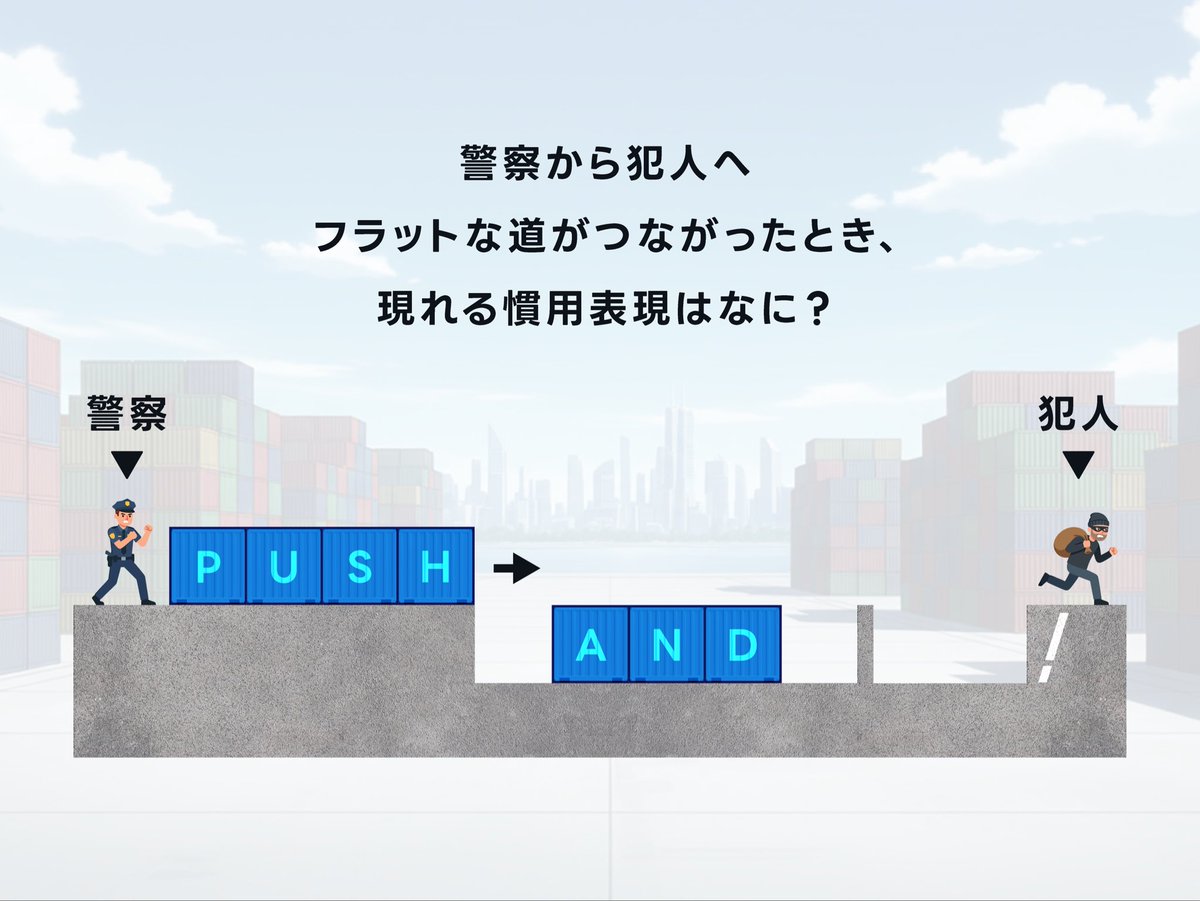 Naz_O122's tweet photo. 🚨(　　 ˙-˙ 　)🚨

No.81〈Push and…〉
難易度：EASY

#かななぞ #謎解き https://t.co/e6tBTFch5P