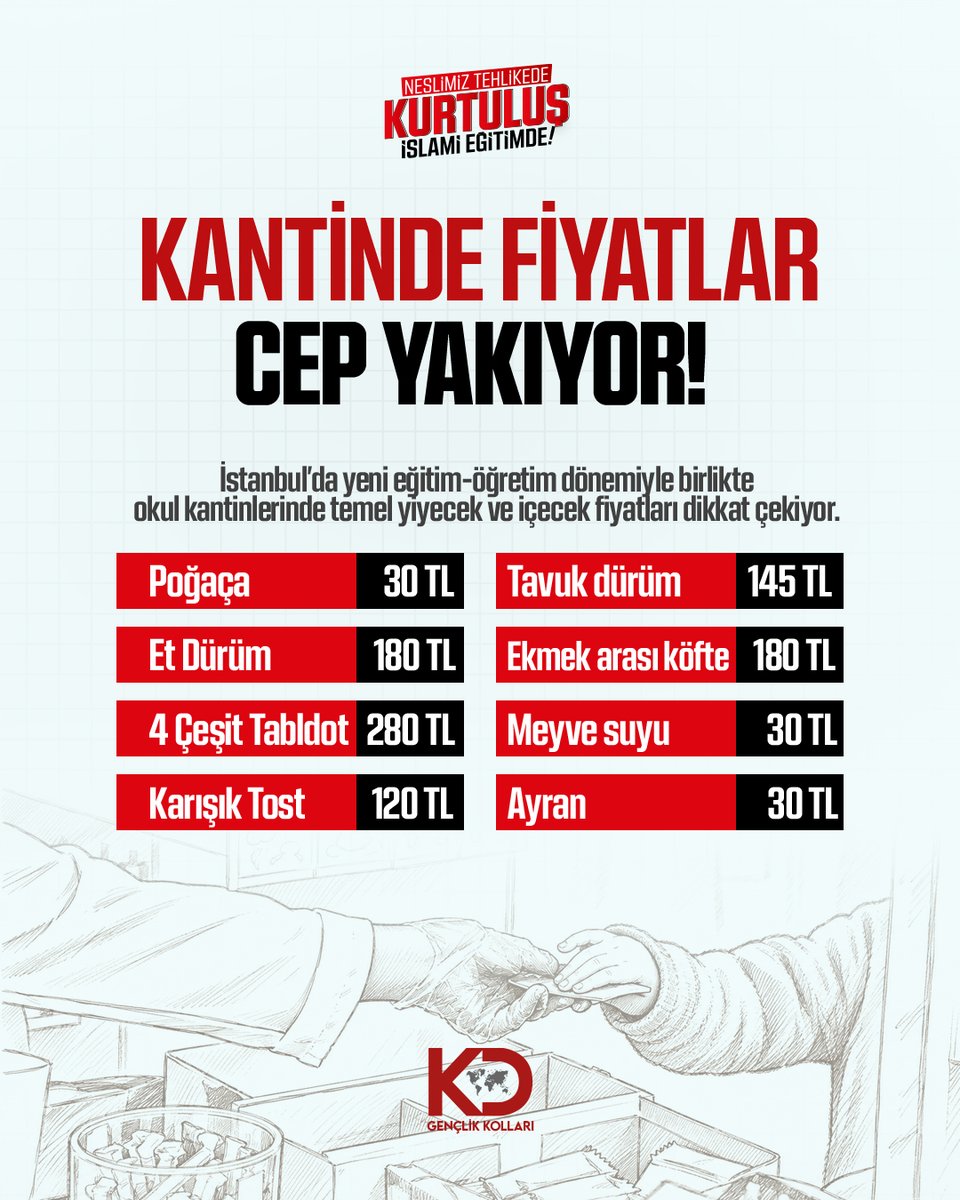 kdgenclik's tweet photo. 📚 NESLİMİZ TEHLİKEDE, KURTULUŞ İSLAMİ EĞİTİMDE!

KANTİNDE FİYATLAR CEP YAKIYOR, EĞİTİM AİLELER İÇİN HER GEÇEN GÜN DAHA DA PAHALI HALE GELİYOR!

Yeni eğitim-öğretim yılı başladı. Ancak milyonlarca öğrenci için okul sıralarında başlayan eğitim mücadelesi, kantin önünde ve aile bütçesinde devam ediyor.

İstanbul'daki okul kantinlerinde satılan ürünlerin fiyatları, öğrencilerin temel beslenme ihtiyaçlarını dahi karşılamasını zorlaştırıyor.

📌 Bir öğrencinin yalnızca günlük yemek masrafı:
🥐 Sabah 1 poğaça: 30 TL
🧃 1 meyve suyu: 30 TL
🌯 Öğlen 1 tavuk dürüm: 145 TL
🥛 1 ayran: 30 TL
🔴 Günlük toplam: 235 TL

Bir öğrencinin ayda 22 okul günü boyunca yalnızca bu iki öğününü karşılayabilmek için harcanması gereken tutar:

📌 Aylık yemek masrafı: 5.170 TL!
Bugün net asgari ücretin 28.075,50 TL olduğu düşünüldüğünde, bir öğrencinin yalnızca kantin masrafı, asgari ücretli bir çalışanın maaşının yaklaşık %18,4'üne karşılık geliyor.

Peki ya diğer masraflar?
📚 Kitap ve kırtasiye giderleri…
🎒 Çanta ve okul kıyafetleri…
🏠 Ulaşım ve barınma masrafları…
📖 Kurs, sınav ve yardımcı kaynak ücretleri…
Bütün bunlar, zaten geçim sıkıntısı yaşayan ailelerin omuzlarına yeni bir yük olarak biniyor.
Eğitim, her çocuğun ulaşabileceği temel bir hak olması gerekirken, aile bütçesinin gücüne bağlı bir imkâna dönüşüyor.

Bir tarafta çocuklarının geleceği için mücadele eden aileler, diğer tarafta temel ihtiyaçlarını karşılamakta zorlanan öğrenciler…

Sorun yalnızca kantin fiyatlarından ibaret değildir. Sorun, eğitimin ve öğrencinin ihtiyaçlarının ekonomik yük altında ezilmesidir.

İslâm, eğitimi ve insanın temel ihtiyaçlarını bir ayrıcalık değil, toplumun ve devletin sorumluluğu olarak ele alır. Hiçbir çocuk, ailesinin maddi imkânları yetersiz olduğu için eğitim ve beslenme hakkından mahrum bırakılmamalıdır.

#GeleceğimizİslamiEğitimde
#ŞahsiyetliNesil