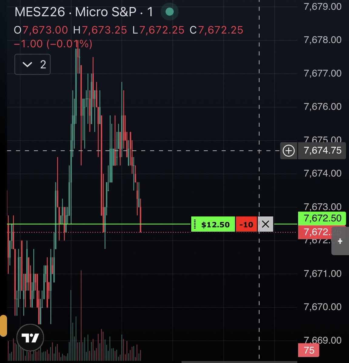 ExecuteTheModel's tweet photo. Wed 16th Sep W London Session ES SNP500
Took the Short this London Session, HTF Bearish Bias, Respecting 4hr OB, SMT Asia High, 3 min MSS Entry on ES, SL at the London High made, TP just at the London Low, Nice trade this morning on my TopStep, bit of a lower risk than normal with the small win. Not expecting a set up in NYAM - as late FOMC but will see.