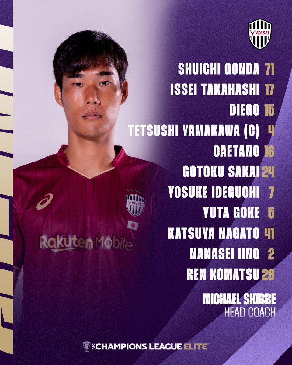 TheAFCCL's tweet photo. 📋 𝗟𝗜𝗡𝗘 𝗨𝗣𝗦 | 🇹🇭 Port FC 🆚 Vissel Kobe 🇯🇵

Opening night. Three points on the line. 

🏟️ Thammasat Stadium is ready!

Watch 𝑳𝑰𝑽𝑬 📺 https://t.co/sMjqIhGjJJ

#ACLElite | #PORvVIS https://t.co/gQAiKEwsBV