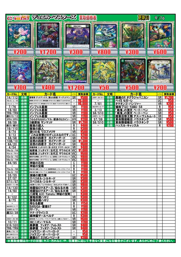 ソ*ラ様 デュエルマスターズ カード まとめ売り カードラボ札幌店 on X: 