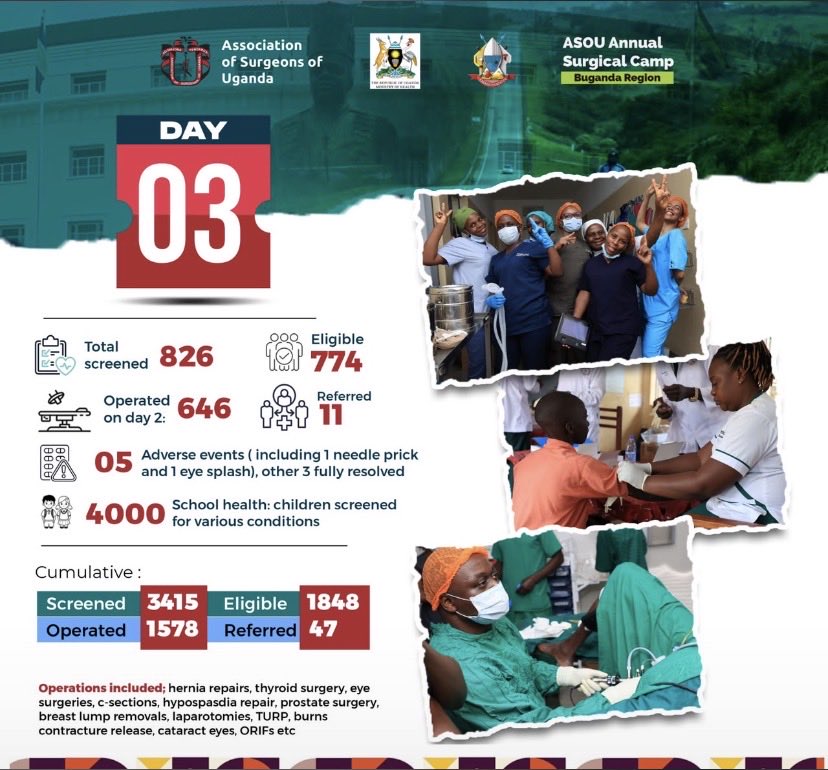 OchiengJos70609's tweet photo. 🚨 DAY 3 Of Association Of Surgeons Of Uganda Surgical Camp 2026 @ASOU_Official ‼️🤗

Behind every number is someone who couldn't afford this care& surgeons who showed up to give back:This is what compassion looks like  in action
Every stitch,every surgery,every quiet "you'll be okay";given freely, by kind hearts& hands 💞 

This is what healing looks like when compassion leads,Every scar  tells a story🩷
#ASOUSurgicalCamp2026 #SurgeonsOfUganda
#CompassionInAction