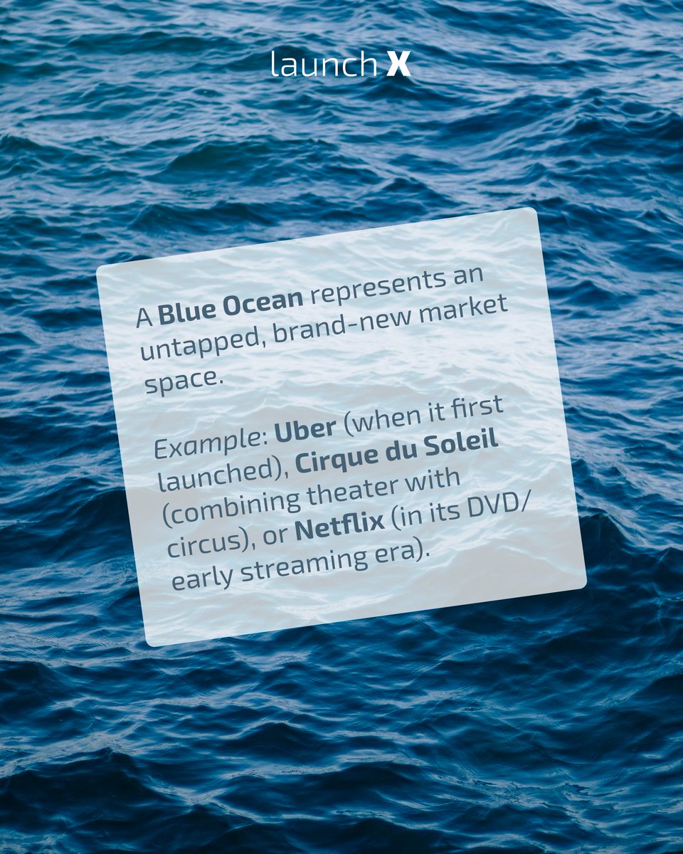 launchx's tweet photo. Building something the market hasn't seen before? You're in a Blue Ocean. Swipe through to see if your startup fits the Blue Ocean profile.

Let us know in the comments: Are you Team Blue (creating new demand) or Team Red (capturing existing demand)? 👇 https://t.co/djNOSoUhAF
