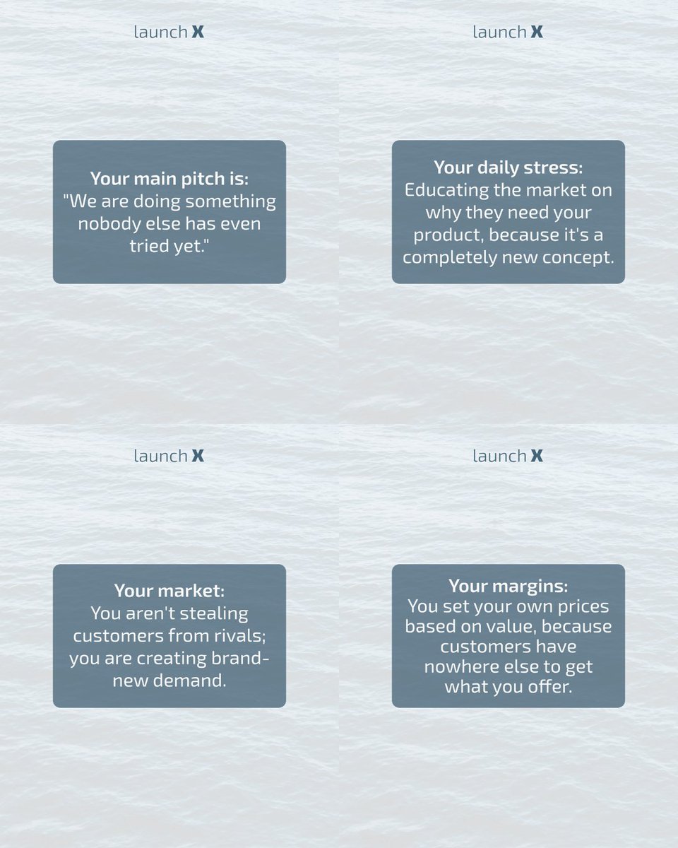 launchx's tweet photo. Building something the market hasn't seen before? You're in a Blue Ocean. Swipe through to see if your startup fits the Blue Ocean profile.

Let us know in the comments: Are you Team Blue (creating new demand) or Team Red (capturing existing demand)? 👇 https://t.co/djNOSoUhAF
