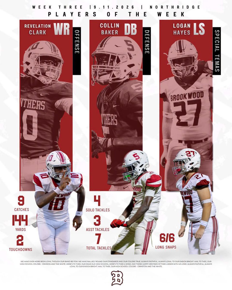 RevelationClark's tweet photo. WEEK 3: PLAYER OF THE WEEK @SouthernMissFB @HawksFootball @LibertyFootball @ECUPiratesFB @LyonScotsFB https://t.co/lpob95O2aU