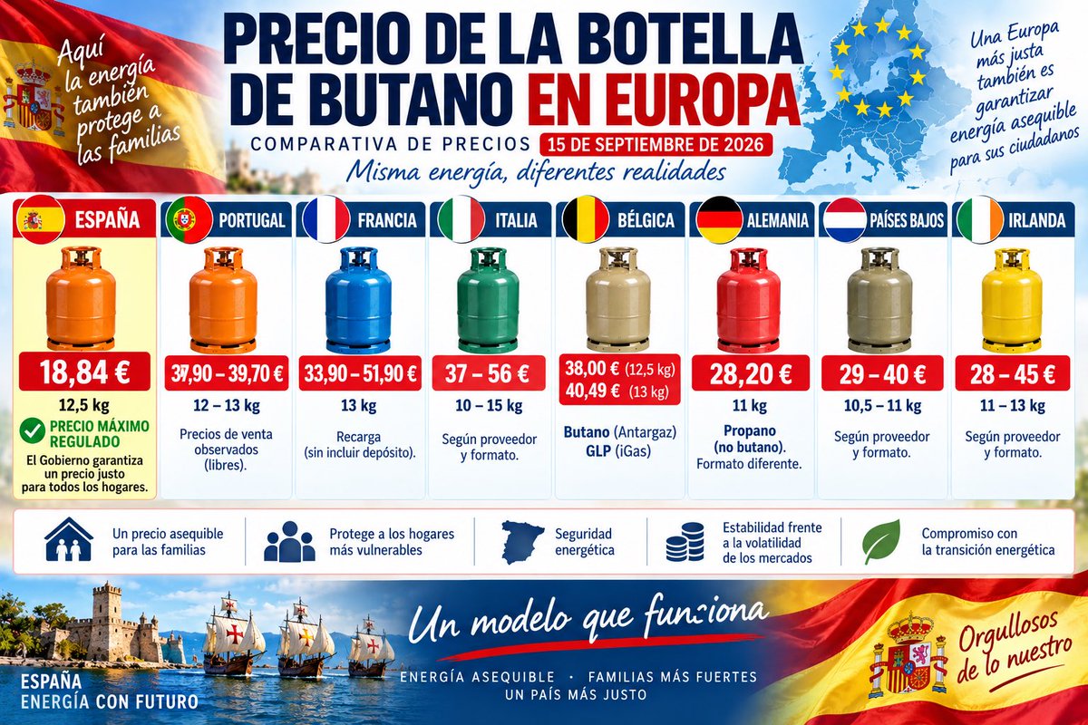 restisergio's tweet photo. @i_gflorez @AbRosales1977 @larazon_es Así es, y alrededor peor aún https://t.co/kfWLUKBG4l