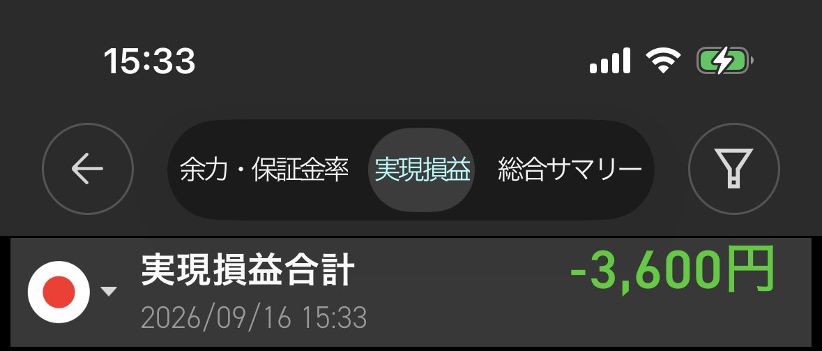 _Yu_YOLO_'s tweet photo. 昨日のヴィッツ持ち越さなきゃ➕だったな🤔 https://t.co/yxZosCmgLN