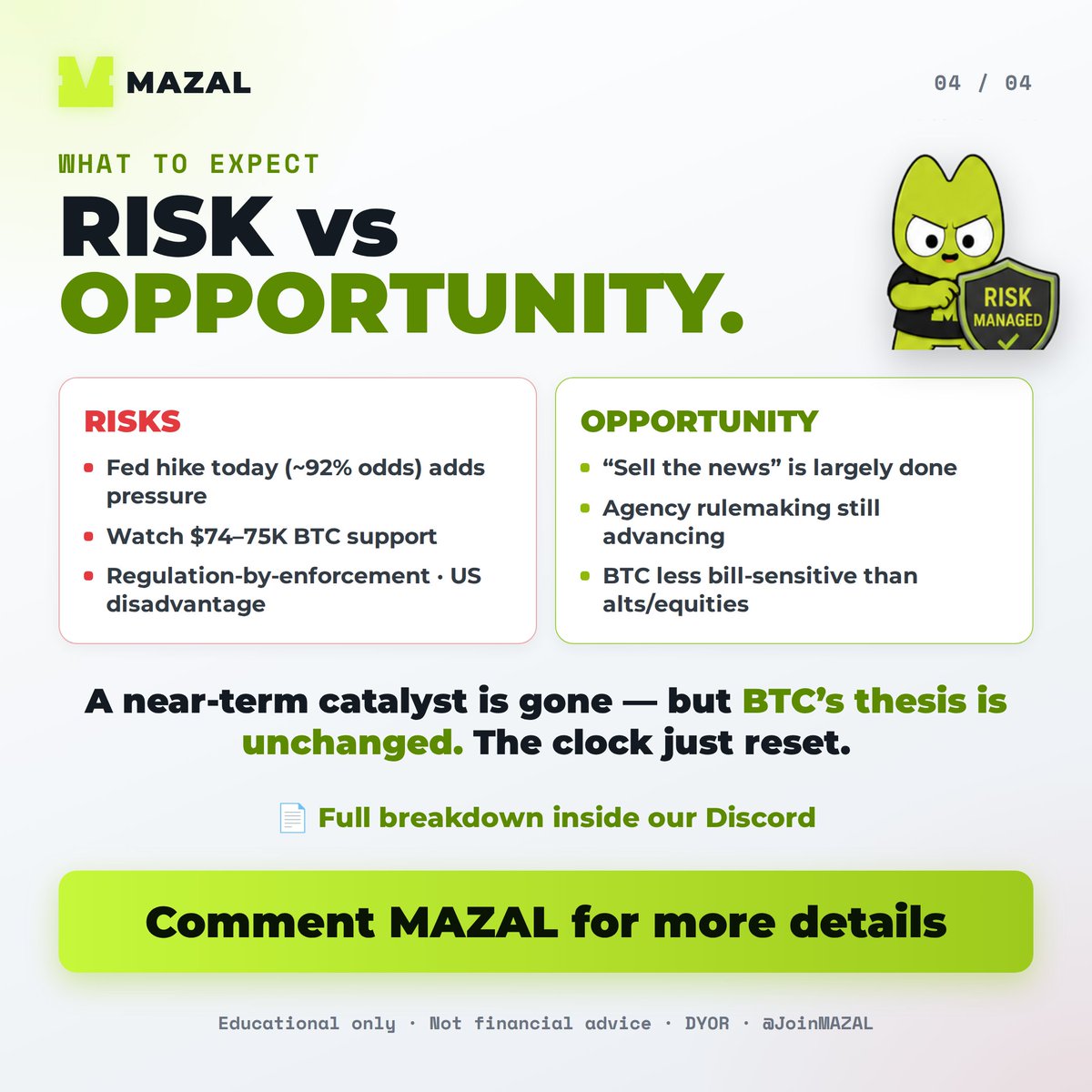 joinmazal's tweet photo. CLARITY ACT FAILS, Crypto's Market-Structure Bill Blocked

The Digital Asset Market CLARITY Act failed a key Senate procedural vote on Sept 15 (cloture 49–50, needed 60). It's a setback, not a repeal, and it removes a near-term bullish catalyst.

📄 Full breakdown inside our Discord. Link within this thread.

⚠️ Educational only. Not financial advice.
Comment MAZAL for more details 👇
#CLARITYAct #Crypto #Bitcoin #CryptoPH
