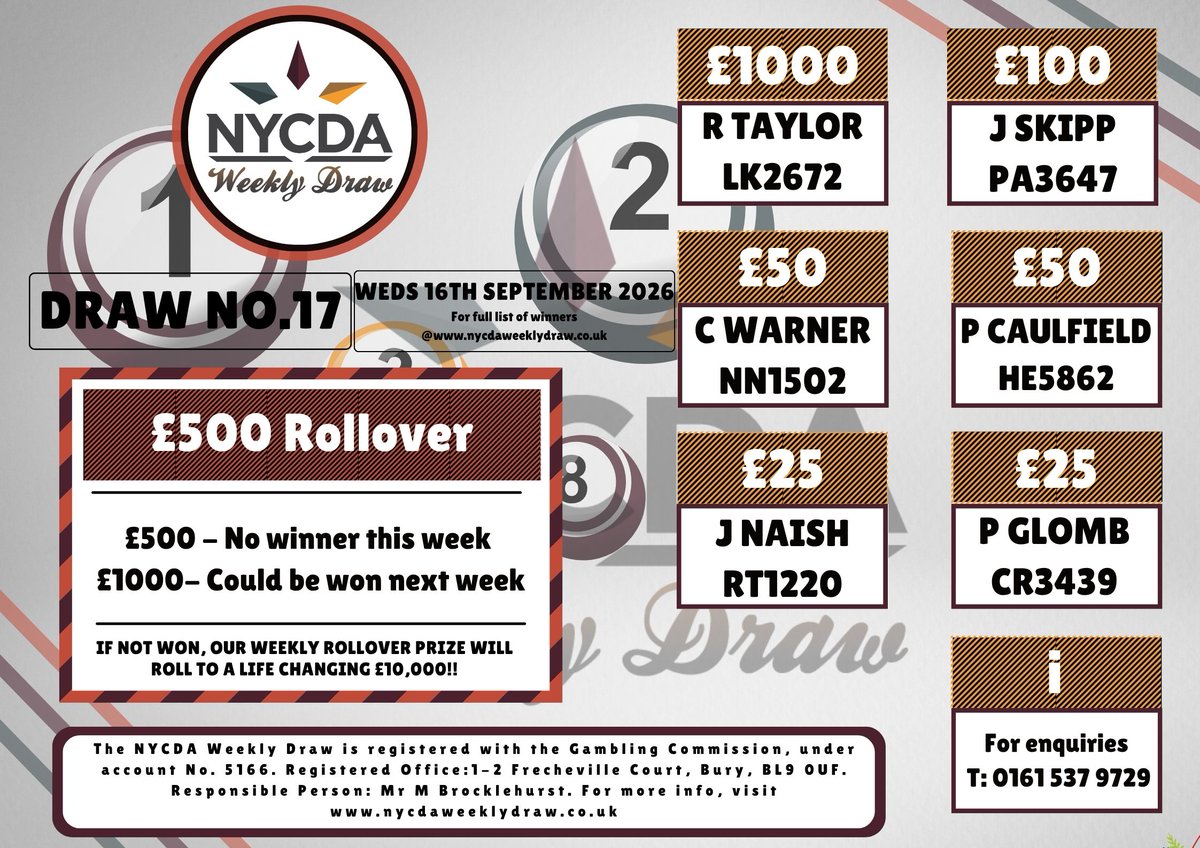 NYCDAWeeklyDraw's tweet photo. Draw Week No.17 Winners' info here!!                  

For £1 per week, you could win a £1000 main prize plus many more cash prizes all whilst supporting fantastic good causes                          

JOIN NOW-To get involved click: https://t.co/M5h4QcvFI4 https://t.co/M2KOtF90v7
