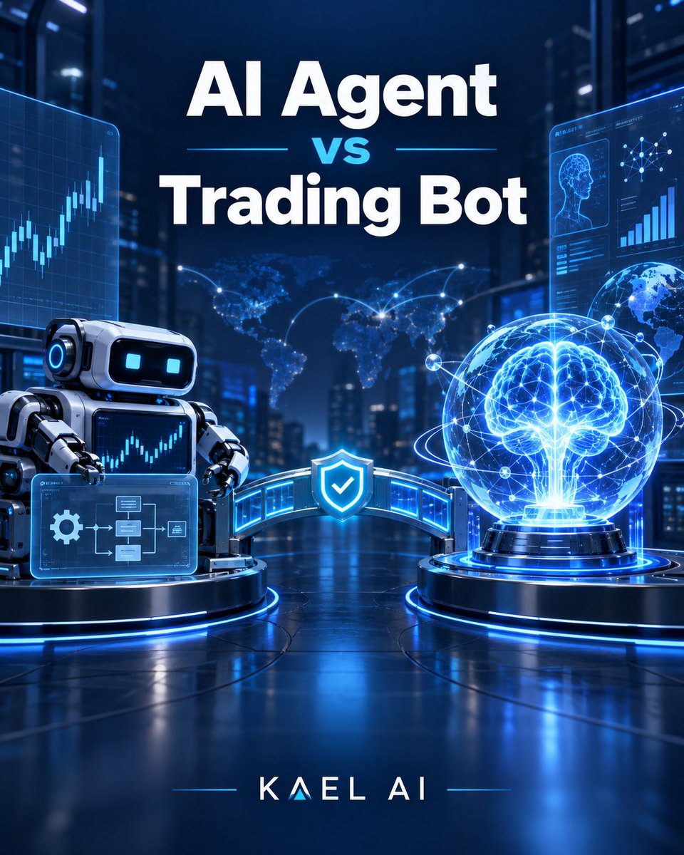 KAELAI002's tweet photo. More automation does not automatically mean better decisions.

Whether you use a trading bot or an AI agent, define the task, control permissions, set risk limits, and keep actions reviewable.

https://t.co/B79FrHjsql

#AITrading #RiskManagement https://t.co/yXx1W7a6z2