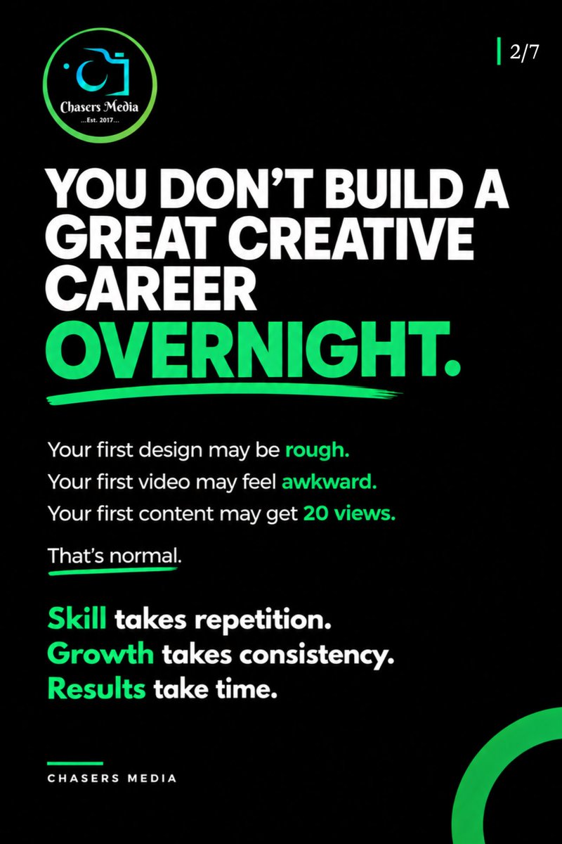 ChasersMedia001's tweet photo. Your first few creations may not get the attention you hoped for.

That doesn’t mean you should quit. Keep creating. Keep learning. Give growth time.

Patience is part of becoming a better creator.

#ChasersMedia #CreatorGrowth #KeepCreating https://t.co/IzthWMwd02
