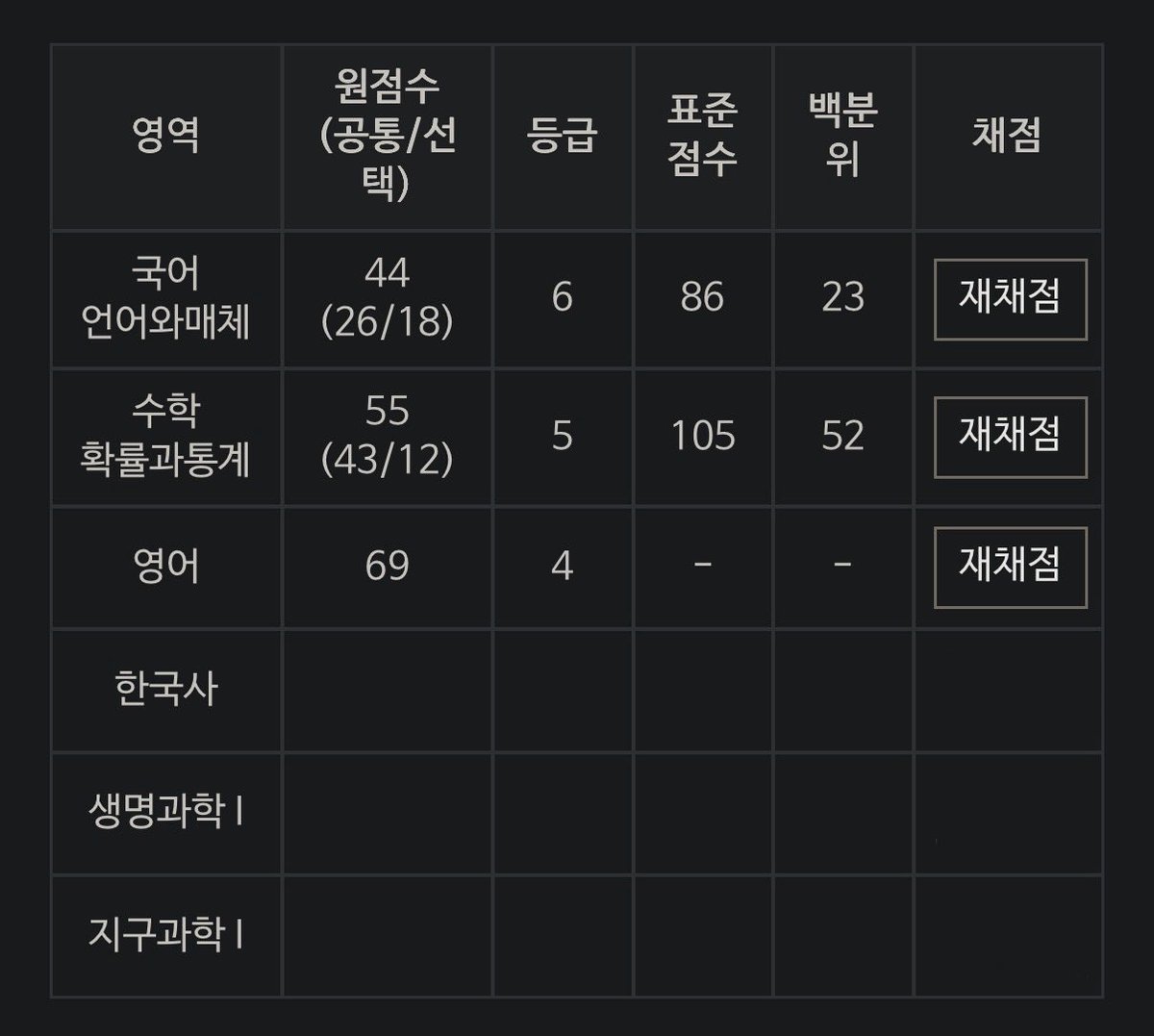 Soowise_'s tweet photo. #공부계트친소 #공부계_트친소

특성화 08 최저러입니다 ㅜㅜ

공부자극 받고싶어 공부계 만들었습니다!!
같이 공부하실 분 구해요❤️ https://t.co/NEVJr6iyuF