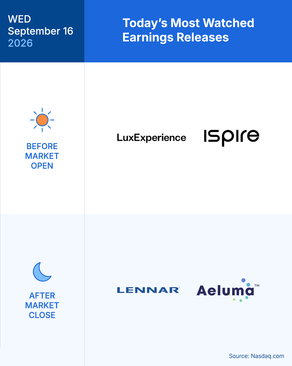 Firstrade's tweet photo. Stay updated with today's earnings releases. #Earnings #Firstrade #Earning https://t.co/H6dkOwEWXU