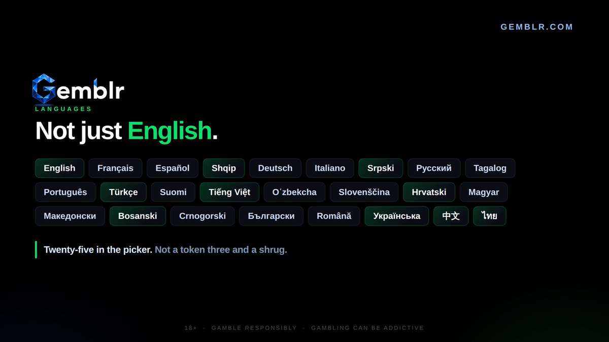 gemblr's tweet photo. The site runs in 25 languages. Shqip, Srpski, Türkçe, Tiếng Vi���t, ไทย, Українська, 中文, Português and seventeen more.
Most crypto casinos hand you English and hope for the best.
Come see: https://t.co/8pJl5ZdCSl https://t.co/Pl96sRZGtn