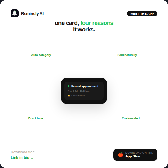 RemindlyAI_app's tweet photo. Willpower isn't a system, here's what is 🧠
One card, four reasons it works, and a much shorter journey to "reminder set" than the regular app. Download free link in bio
#RemindlyAI #Productivity #AIApp #NeverForget #LifeHack https://t.co/6ewP8C4MqP