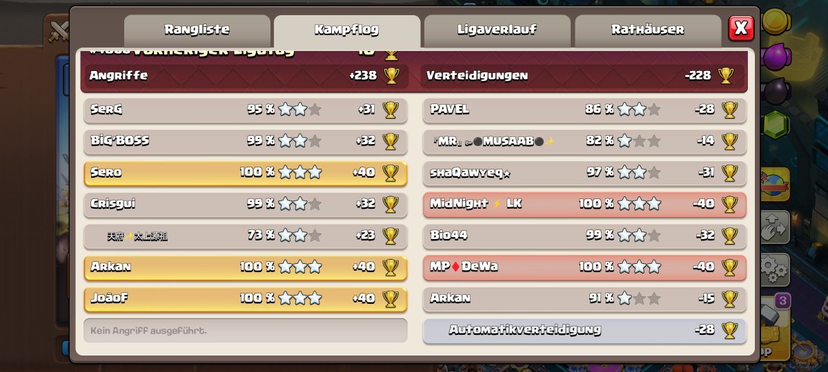 RealKhanShahab's tweet photo. @joogy525 @ClashofClans Same thing Happened with Me when i Got Promote From L2 to L1🙂 https://t.co/DimQ91PJWF