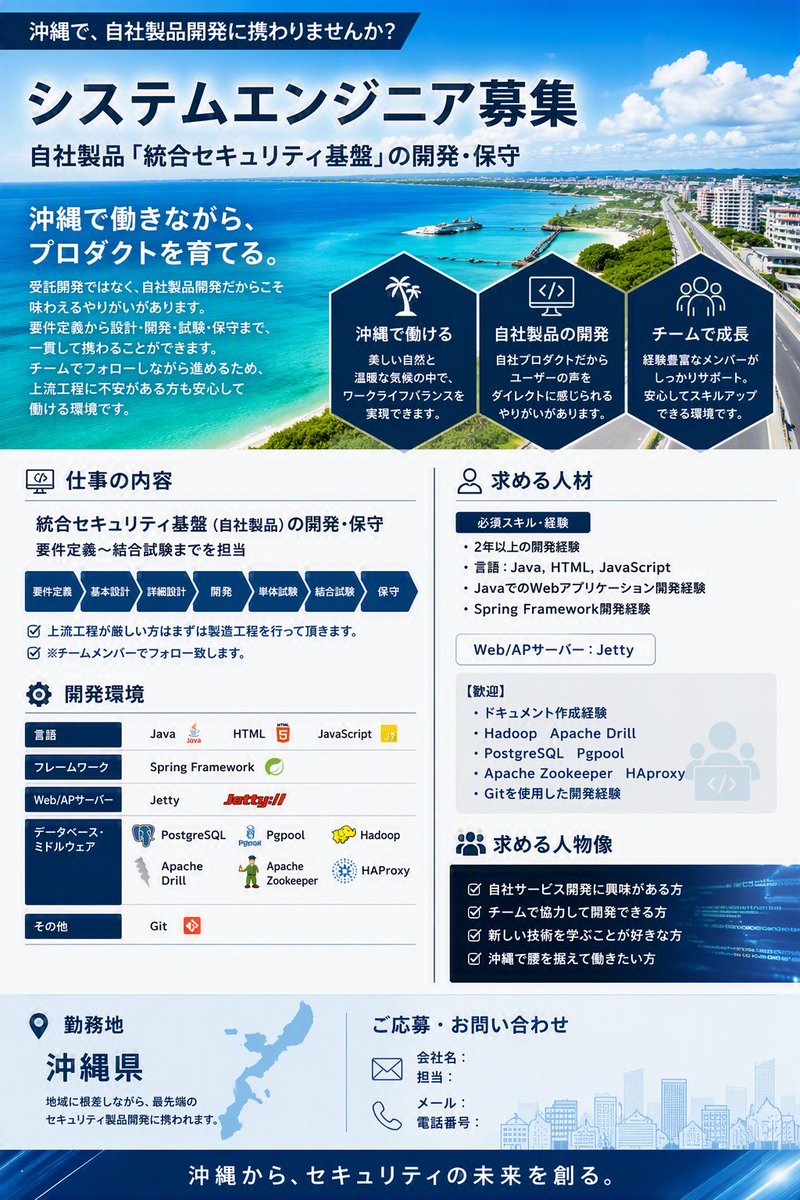 LogStareOkinawa's tweet photo. https://t.co/ohqduKJtcF