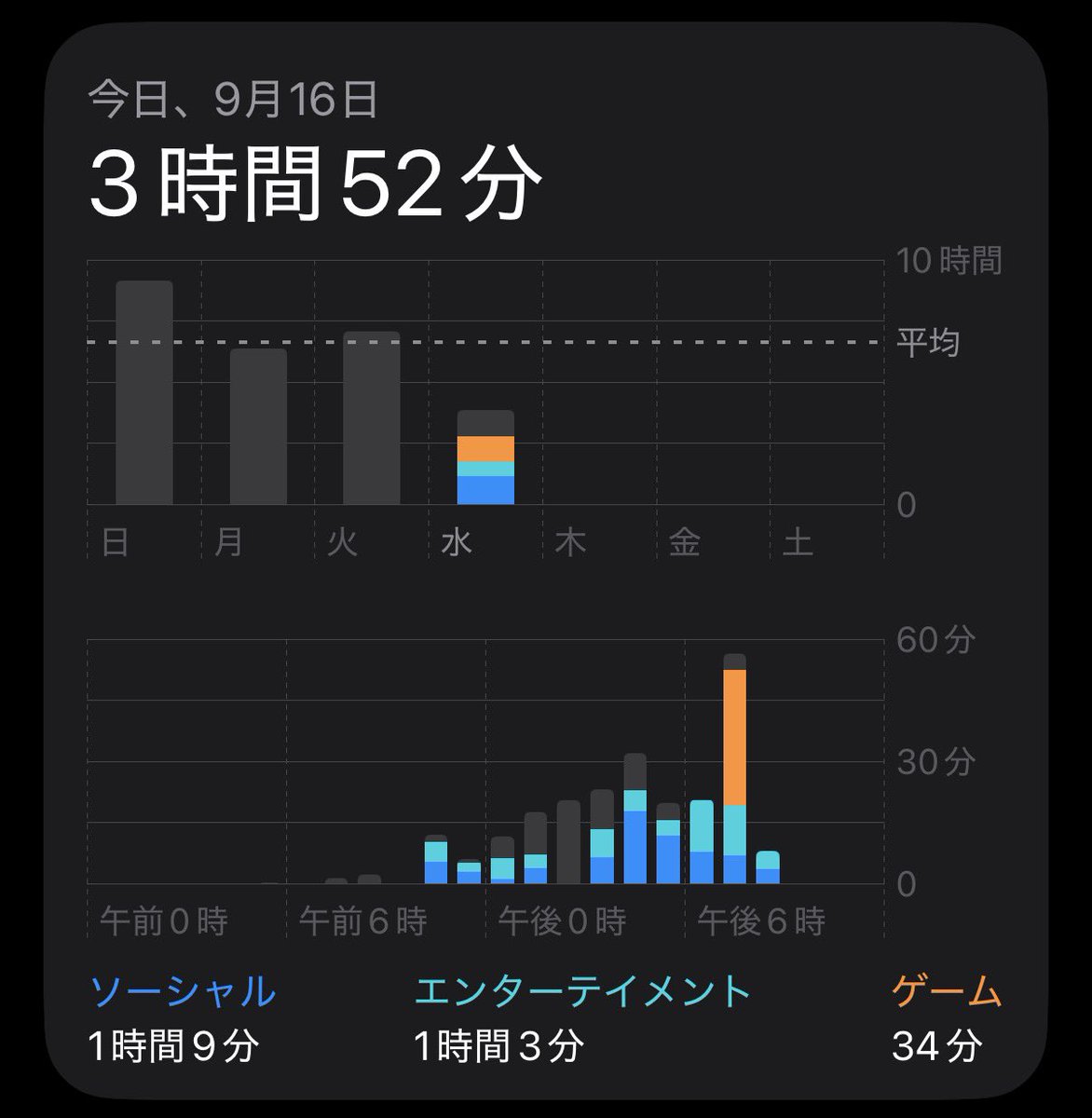 r0kksta_'s tweet photo. @ihkuw やばいw https://t.co/ZEcrXKSRVJ