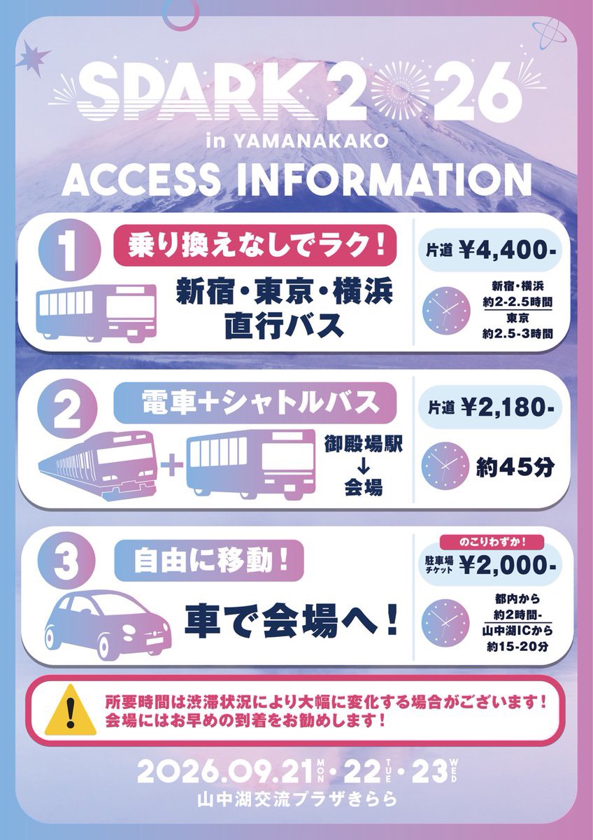 SPARK_Fes's tweet photo. ／
🎁 #SPARK2026 毎日プレゼント企画 4日目🎁
＼

SPARK2026 in YAMANAKAKOまであと5日🏔️☀️

チケットをGETしたら、次は会場までの行き方をチェック🚗💨

会場の「山中湖交流プラザきらら」へは

🚌 新宿・東京・横浜から直通バス
🚌 御殿場駅からバス
🚗 お車でのご来場

など、皆様が足を運びやすいよう交通手段を整えております✨

そして本日は【毎日プレゼント企画 4日目】🎁
✨「一般チケット」を10名様にプレゼント✨

さらに！4日目は！
この投稿が【4,000RP】を突破すると
当選人数が【20名様】にアップ🎉

⏰4日目RP期限：9/17(木)20:59まで

9/14(月)〜18(金)の5日間、
毎日最大20名様に当たる🎁

行き方をチェックしたら、
そのままRPもお忘れなく🫶

■日程：9月21日(月祝)〜23日(水祝)
■会場：山中湖交流プラザきらら
■料金：SPARKチケット ¥30,000 / 一般チケット ¥7,500

💡入場チケットまだまだ販売中！
🎫：https://t.co/UJxn43aiYB