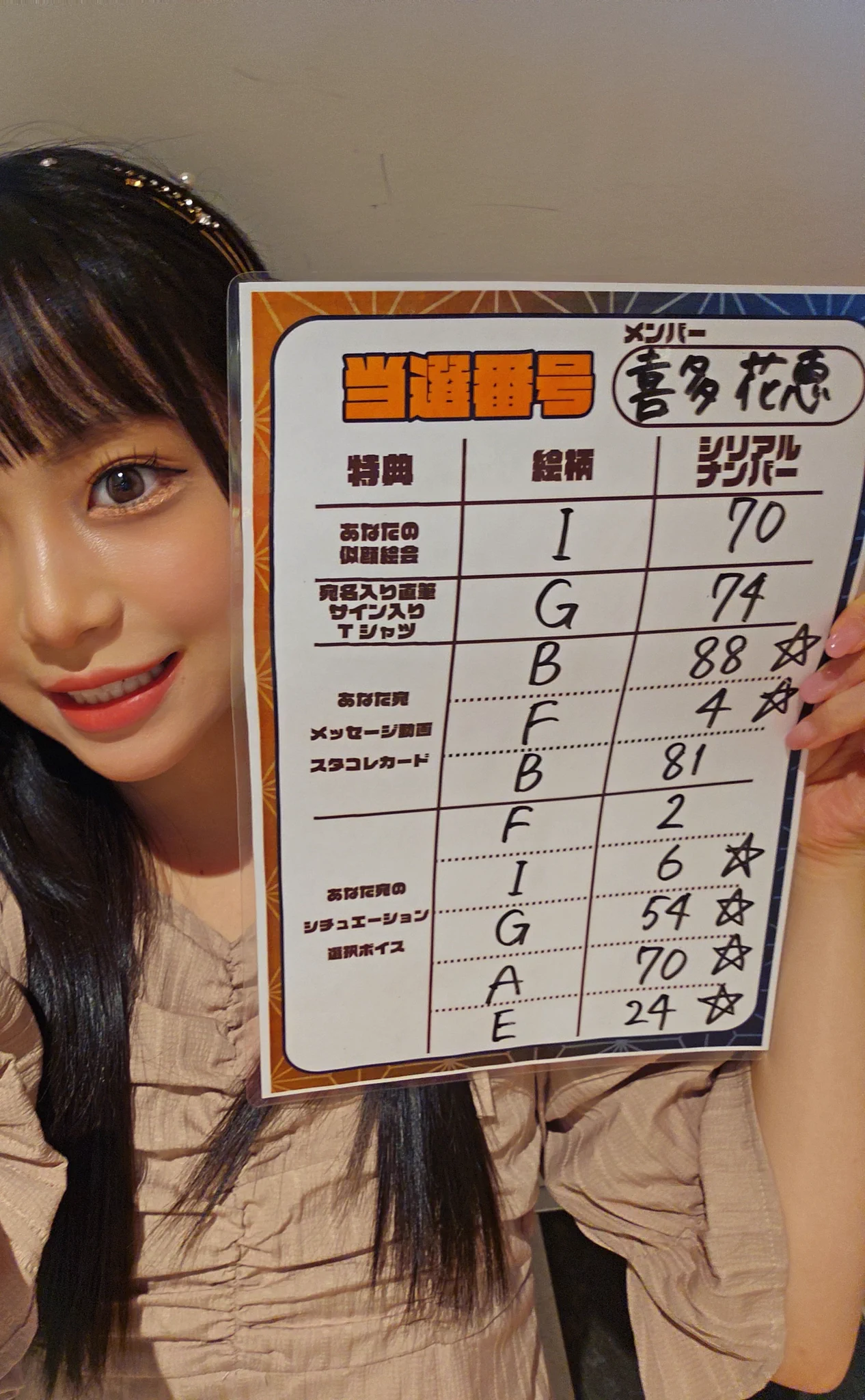 喜多花恵 on X: 