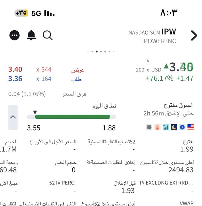 janine_cezar's tweet photo. قلتها واعيدها ...
الاسهم فن وذوق https://t.co/aQ7dAk73fW