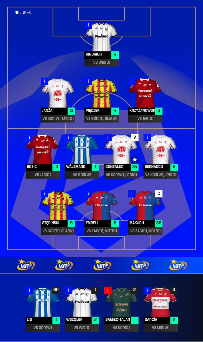 Fantasy_ESA tweet picture