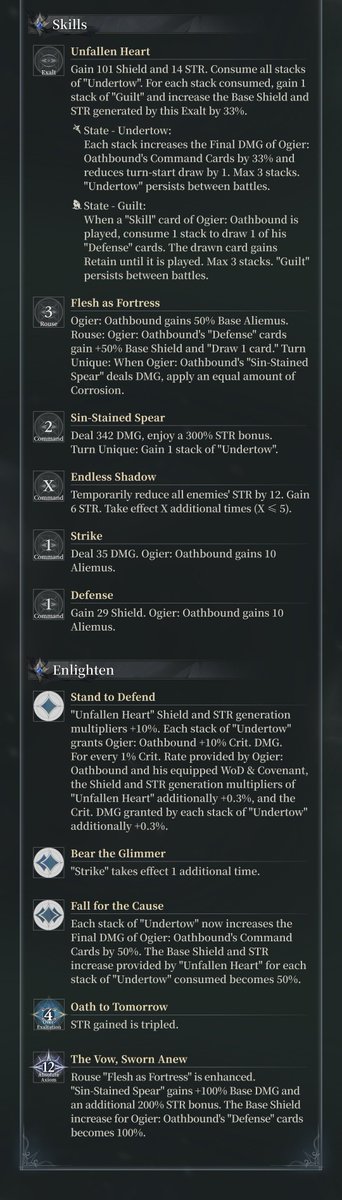 MorimensOfcl's tweet photo. Morimens┊V2.6.1 Ogier: Oathbound✦Awakener &amp; Wheel of Destiny Introduction
#Morimens #Ogier #OgierOathbound https://t.co/j79TIVM9e9